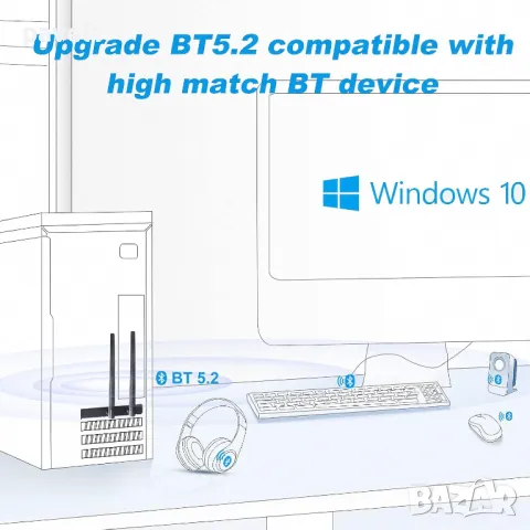 XingYe Wireless WiFi 6 PCIe 1800Mbps 2.4G / 5GHz Dual Band 802.11 ax/ac/a/b/g/n PCI-E WiFi адаптер , снимка 4 - Други - 48122705