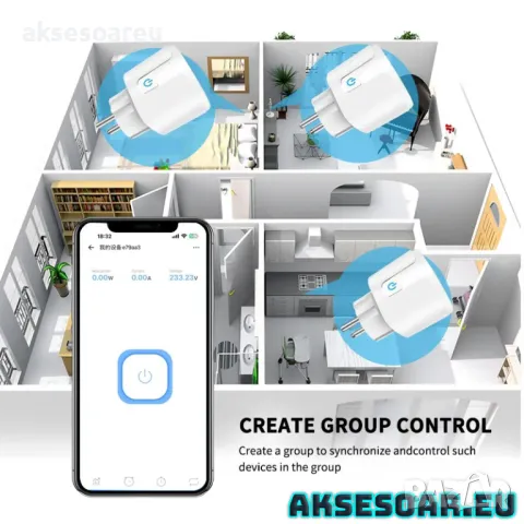 Умен Wi-Fi Контакт eWelink WiFi Smart Socket Plug 20A EU с гласово управление поддръжка на Alexa, снимка 5 - Друга електроника - 50286219