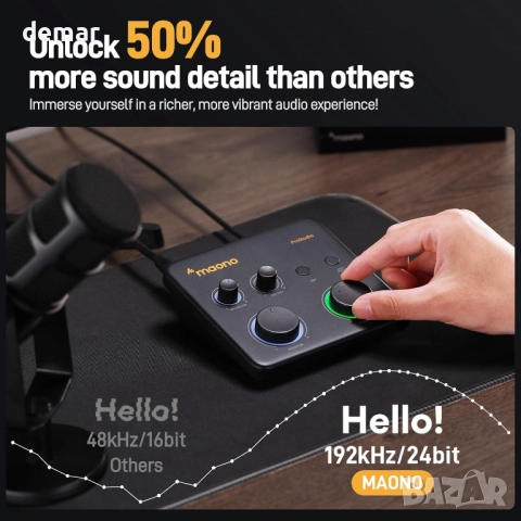 MAONO USB аудио интерфейс за компютър с XLR вход 24-bit/192kHz, снимка 2 - Други - 51766934