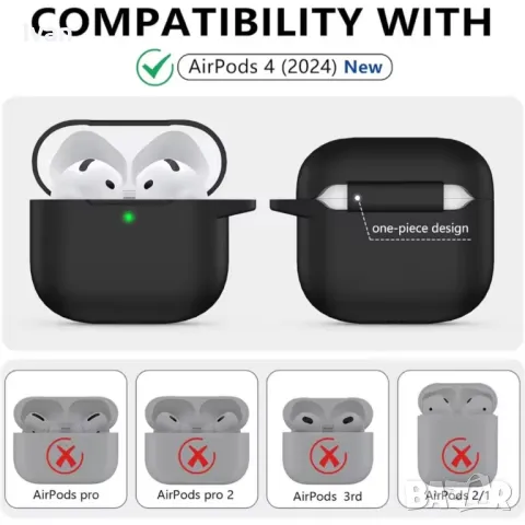 AirPods 4 case, калъф за AirPods 4, снимка 2 - Слушалки и портативни колонки - 49588603