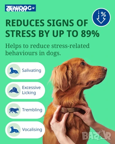 Нашийник Zenidog, Успокояващи феромони, за кучета между 10 кг - 50 кг, Размер на врата 39-67 см, снимка 4 - За кучета - 50468965