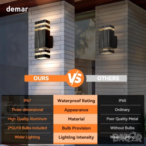 Warmiehomy Външна стенна лампа, модерна LED 2хGU10, нагоре-надолу, IP67, 29 см, снимка 2 - Лед осветление - 50988858