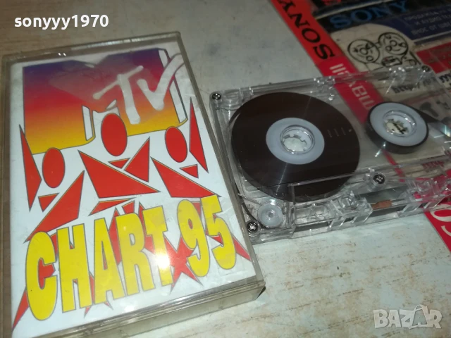 MTV CHART 95 2807252023