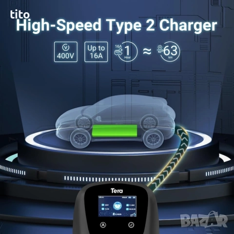 НОВА Зарядна станция за електрическа кола електромобил. Tera, 32A Тип 2 22kW или 11kW 400V, снимка 7 - Аксесоари и консумативи - 53473300