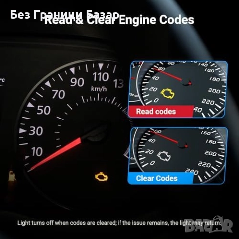 Нов Автомобилен OBD2 Диагностичен Скенер + Live Data, AutoVIN, Смог Тест, снимка 7 - Друга електроника - 52341560