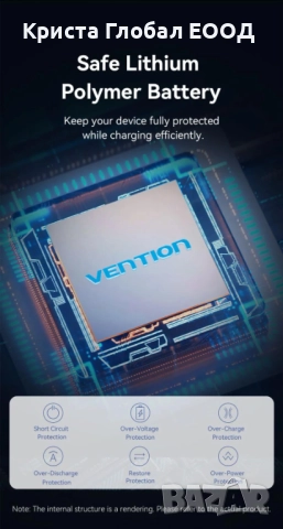 ⚡ Power Bank Vention FHYB0 — Преносима батерия 20000 mAh / 65W PD, снимка 8 - Външни батерии - 51708394