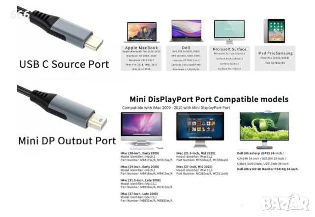USB C - Mini DisplayPort 8К@60Hz, снимка 5 - Друга електроника - 53288574
