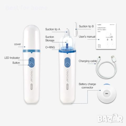 Назален аспиратор акумулаторен HuBDIC HNA-300 Cleanose 2, снимка 4 - Медицинска апаратура - 45911213