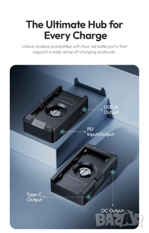 Многофункционално зареждащо и подаващо захранване устройство Ulanzi PA03, снимка 2 - Батерии, зарядни - 51514933