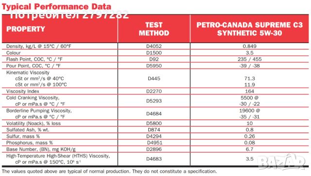 PETRO-CANADA SUPREME C3 SYNTHETIC 5W-30, снимка 2 - Части - 45307594