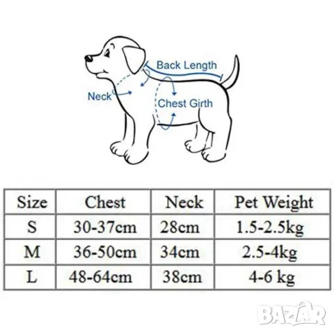 нагръдник/каишка за куче, снимка 2 - За кучета - 47181985