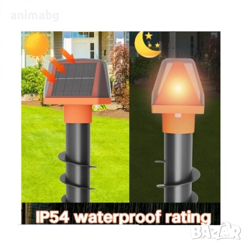 ANIMABG Двустранен соларен репелент за животни, Спирално вкаран репелент за отблъскване на мишки, къ, снимка 3 - Други - 52559698