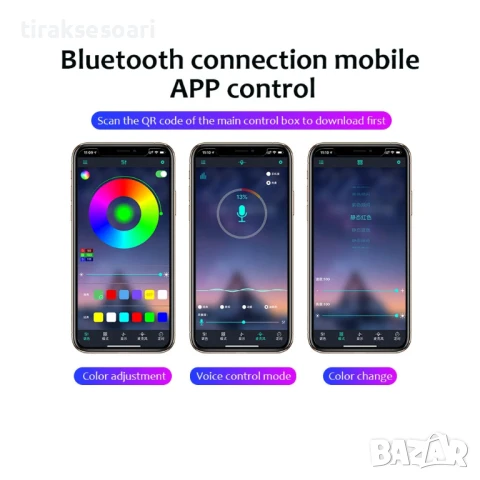 Интериорно LED амбиентно осветление за автомобил с дистанционно и приложение, модел 28955, RGB, 8 м, снимка 5 - Аксесоари и консумативи - 50898748