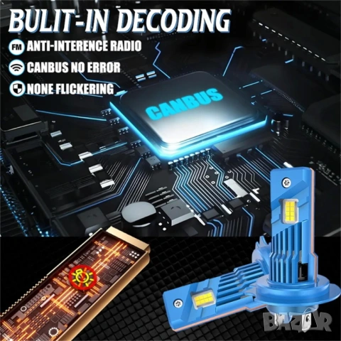 Комплект от 2 броя H7 LED крушки / Canbus, High Power, снимка 11 - Части - 53857508