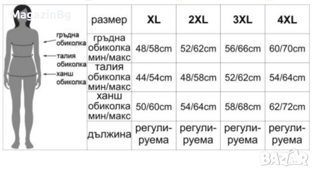 Детско танцувално (балетно) трико с тънки презрамки и поличка triko , снимка 3 - Други - 45632927