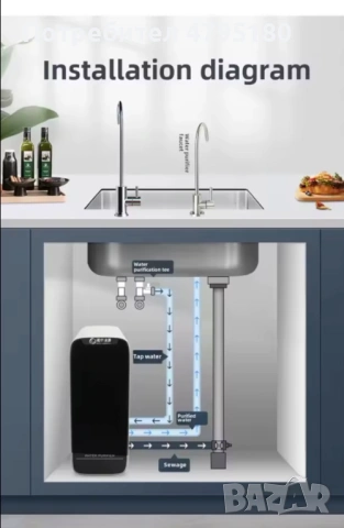 Система с висок дебит 600GPD, снимка 7 - Шевни машини - 54176700