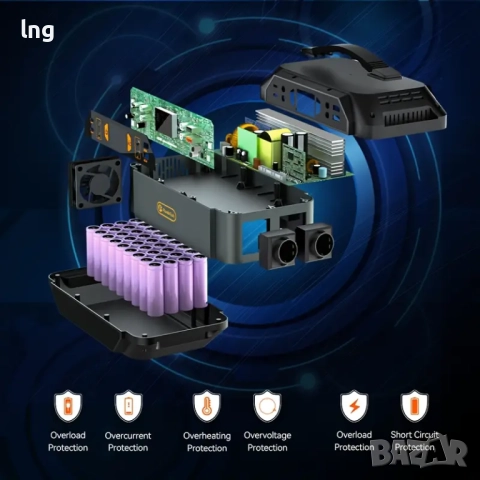 Продавам нова преносима зарядна станция Flashfish 330W, снимка 6 - Външни батерии - 51643264