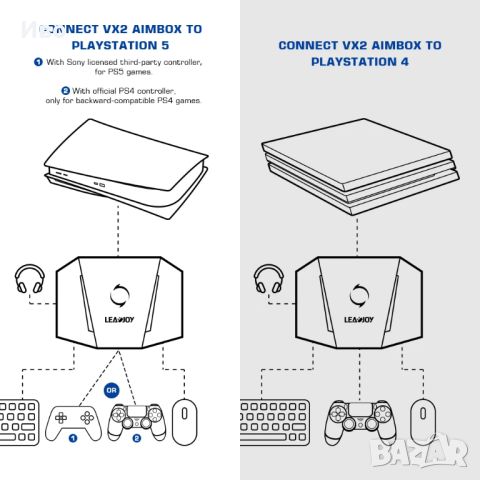 LEADJOY VX2 – Адаптер за мишка и клавиатура за Xbox, PS и Nintendo, снимка 3 - Аксесоари - 45250965