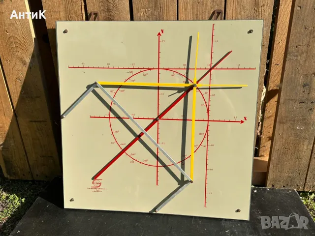 Соц Учебна Координатна Дъска Тригонометрия, снимка 5 - Антикварни и старинни предмети - 50228803