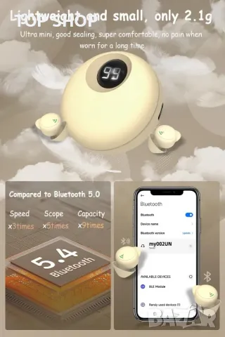 Wnqou Sleep Earbuds Шумопотискащи мини слушалки за поставяне в ушите за сън, бежово; бяло, снимка 3 - Bluetooth слушалки - 49335563