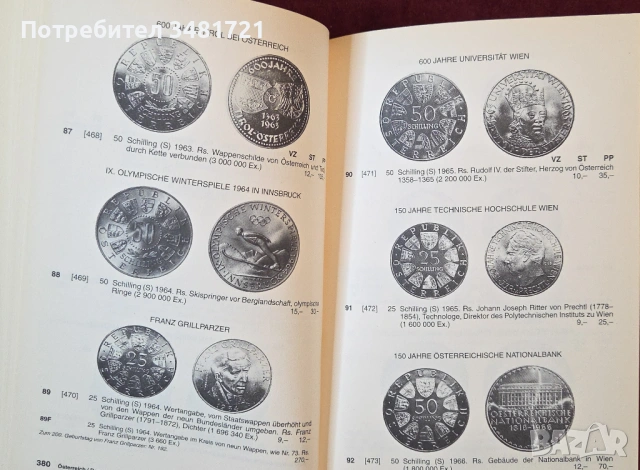 Каталог монети / Kleiner Deutscher Münzkatalog 2005. Von 1871 Bis Heute, снимка 10 - Енциклопедии, справочници - 54244305
