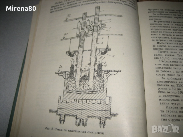 Технология на машиностроителните материали - 1974 г., снимка 5 - Специализирана литература - 52744134