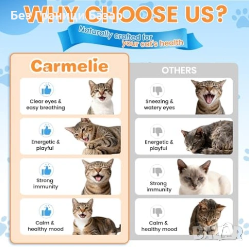 Нова Добавка L-лизин за котки + таурин витамини C D3 B, 60ml вкус пиле, снимка 5 - За котки - 53374123