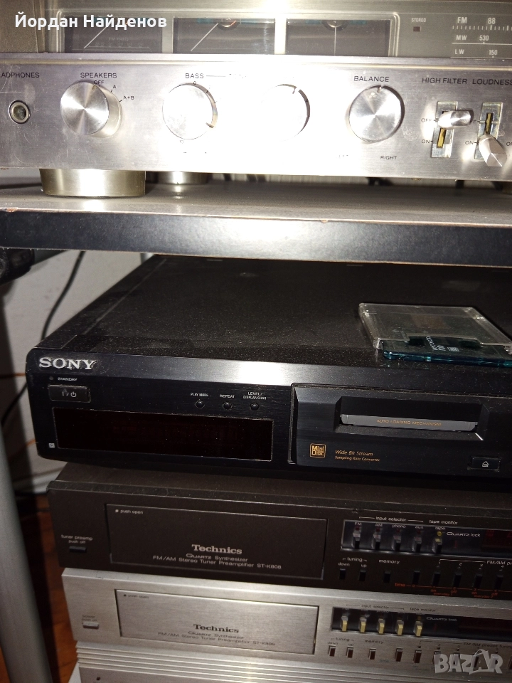 МИНИ ДИСК СОНИ , снимка 1