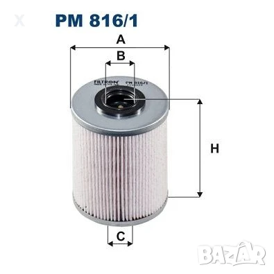 Горивен филтър CLEAN FILTER MG099 / CITROEN / RENAULT / OPEL / VOLVO / SUZUKI / NISSA / MITSUBISHI /, снимка 1