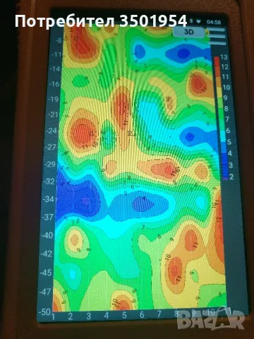 георадар проучване за вода