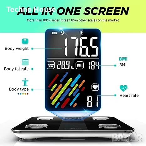 Runstar Smart Везни за телесно тегло, процент мазнини, високопрецизна дигитална везна за тяло , снимка 2 - Други - 54251030