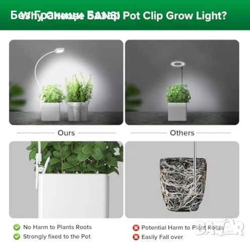 Нова Лампа за растения LED 4/8/12ч таймер 4 нива димиране с клипс, снимка 3 - Други - 53691695