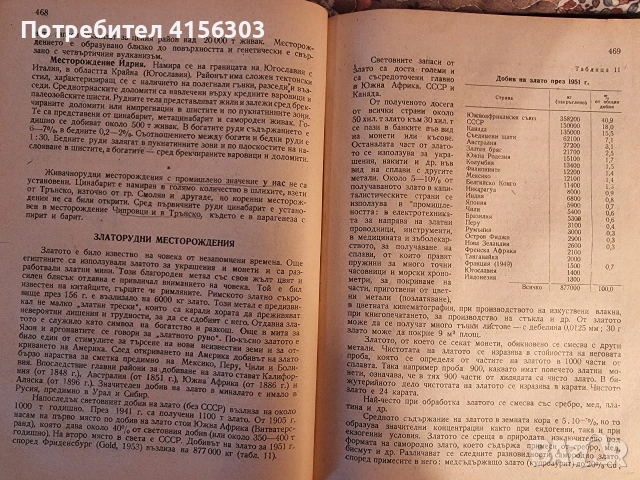 Месторождения на рудни и нерудни изкопаеми. 1960., снимка 6 - Специализирана литература - 53783963