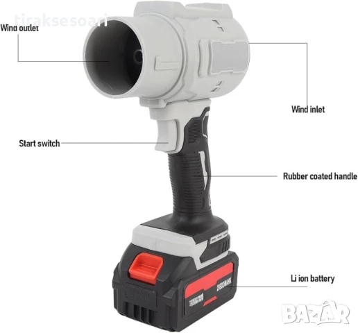 Акумулаторен Турбо Пистолет Мощна Духалка за листа, автомивка, сняг, снимка 2 - Аксесоари и консумативи - 50682704