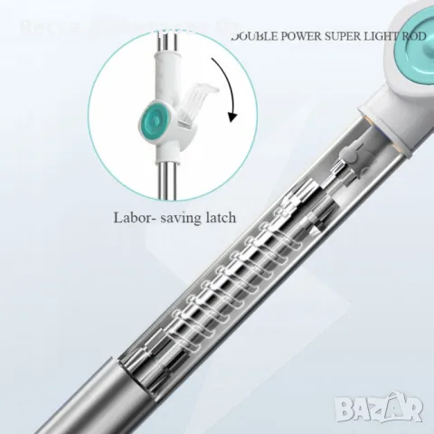 Иновативна кофа за моп с автоматична система за изстискване, снимка 3 - Други стоки за дома - 49769969