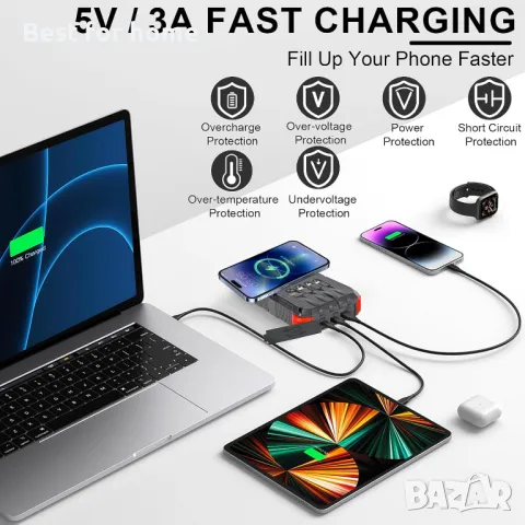 Соларна външна батерия  с 4 кабела и къмпинг лампа Euakee, снимка 4 - Друга електроника - 50142514