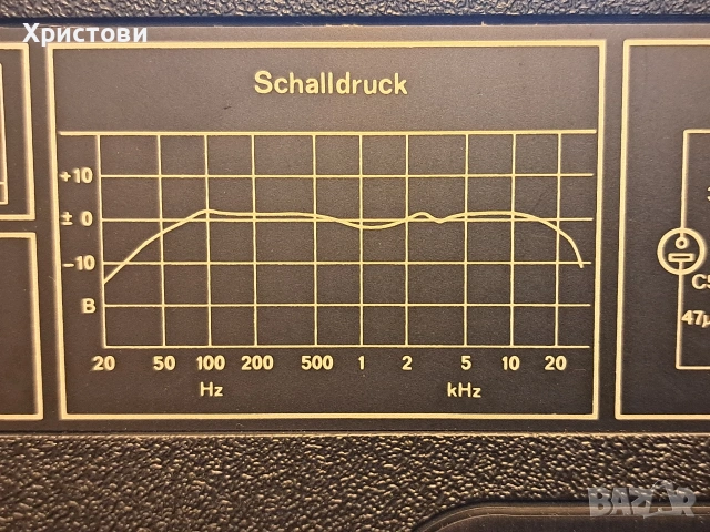 Продавам винтич тонколони SABA BOX 700 ULTRA Hi - Fi, снимка 11 - Тонколони - 53368652