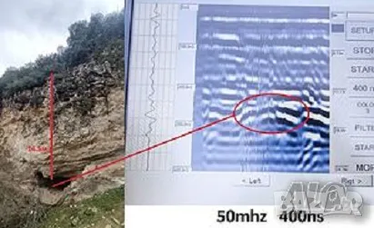 Откриване на вода и кухини под земята с 2D и 3D ГЕОРАДАРИ 100 % ГАРАНТИРАНЦИЯ, снимка 14 - Напояване - 47139465