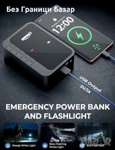 Нова Мини помпа за гуми 150 PSI бързо напомпване 4 режима авто компресор, снимка 4 - Друга електроника - 53666349