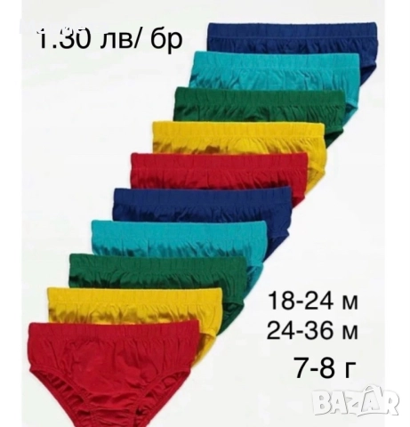 Дрехи George и Primark , снимка 5 - Детски комплекти - 52991970