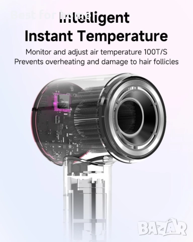 PLUZZ Йонен сешоар с дифузер ,бързо сушене и нисък шум, термоконтрол 110 000 об/мин , снимка 7 - Сешоари - 51462591