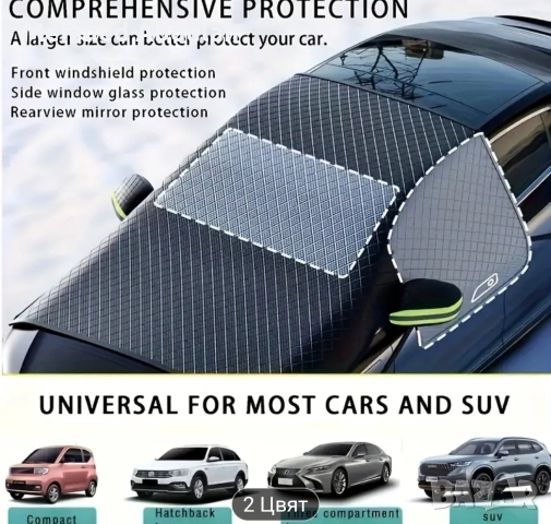 Магнитно покривало за сняг и лед за предно стъкло на автомобил, снимка 5 - Аксесоари и консумативи - 52620438