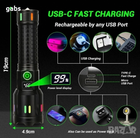 Мощен алуминиев LED фенер 1000m, COBA CB-G62, снимка 4 - Екипировка - 51720691