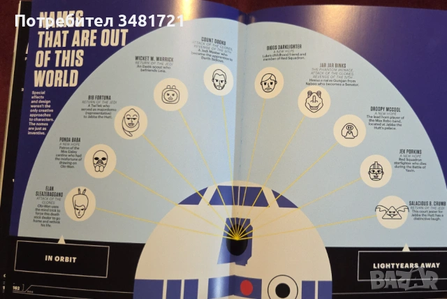 Star Wars Super Graphic. A Visual Guide to a Galaxy Far, Far Away, снимка 14 - Енциклопедии, справочници - 53251502