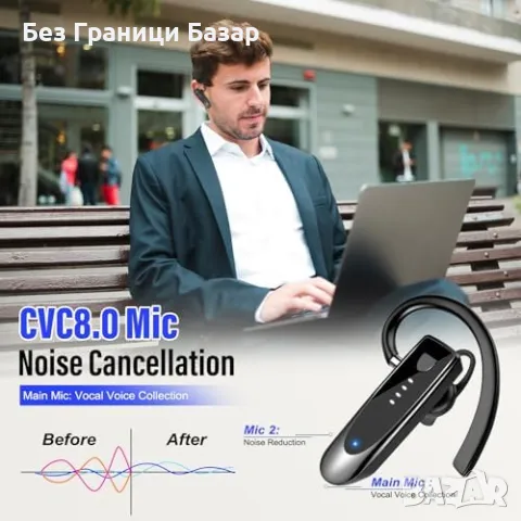 Нова Bluetooth хендсфри слушалка V5.4 за бизнес и пътувания  с ENC и 20 ч. живот, снимка 2 - Bluetooth слушалки - 48679753