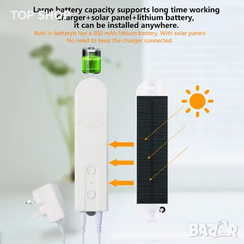 Нова Електрическа ролка за завеси сенници със слънчев панел Умен дом, снимка 7 - Други стоки за дома - 49657584