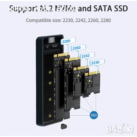 Професионален NVMe/SATA Корпус с S.M.A.R.T. LCD Екран и Реално Охлаждане | 10Gbps, снимка 8 - Друга електроника - 54005160