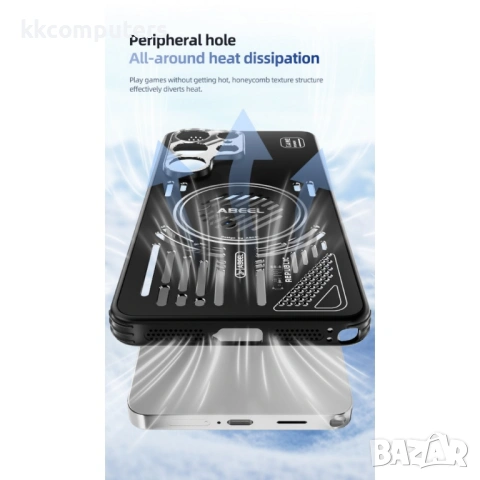 ABEEL Алуминиев Магнитен Калъф за Samsung S26+ - PC+TPU, N52 магнит, Вентилация, Вкл. Протектор, снимка 5 - Калъфи, кейсове - 53709636