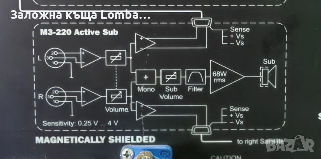 Активен субуфер SYRINCS M3-220, снимка 4 - Тонколони - 46704103