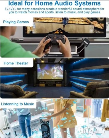 Оптичен аудио сплитер 1 вход към 2 изхода, снимка 5 - Друга електроника - 53579072